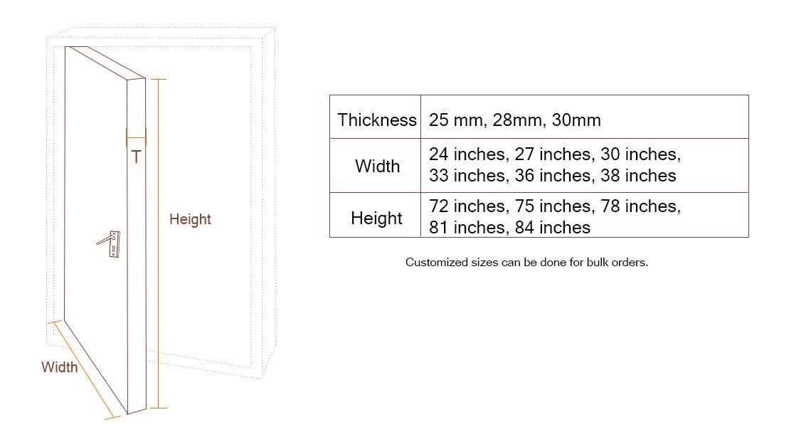 WPC Door Available sizes